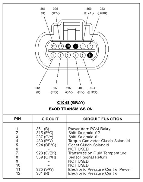 e4od wiring diagrams 